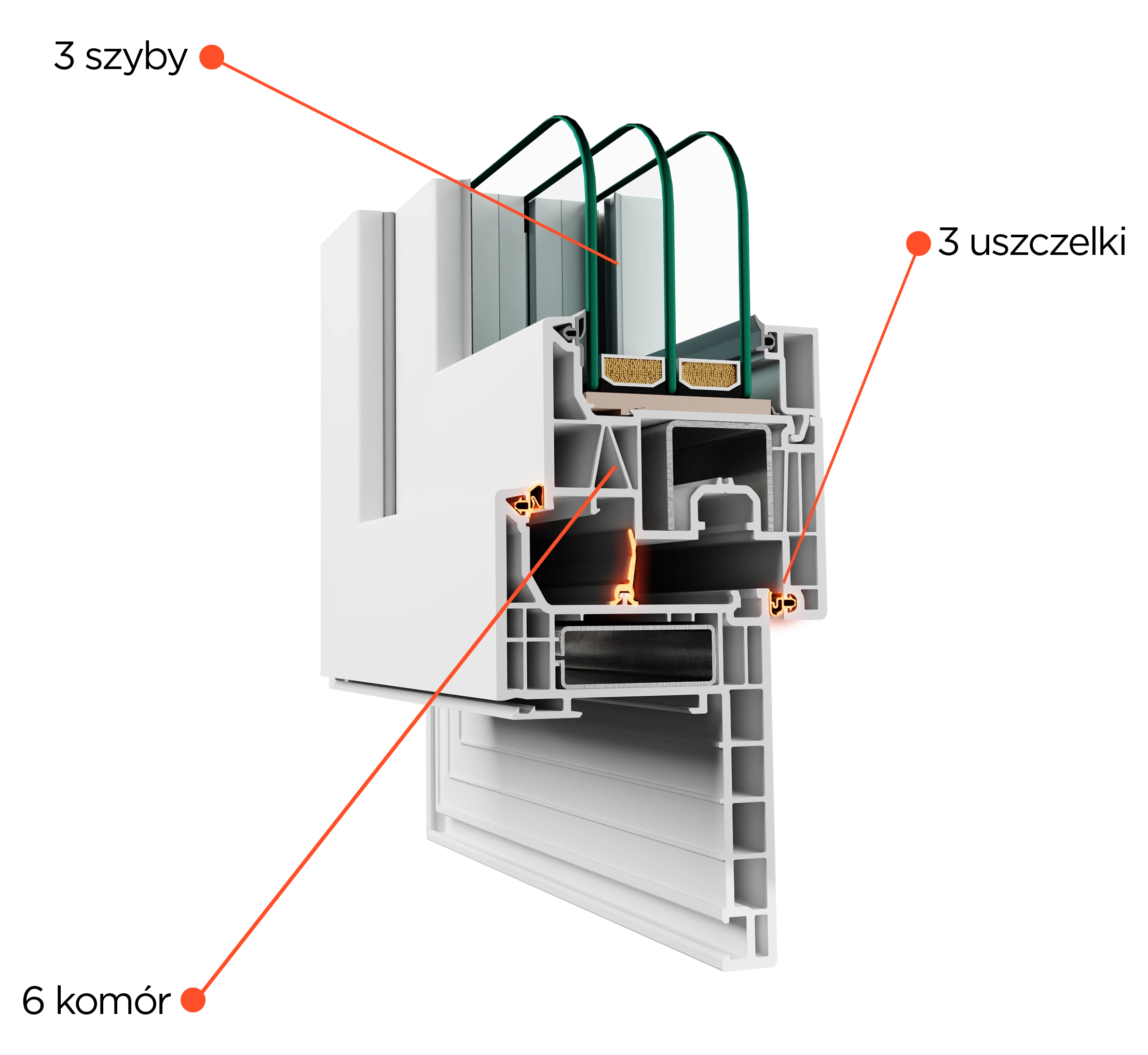 HENSRENO 65